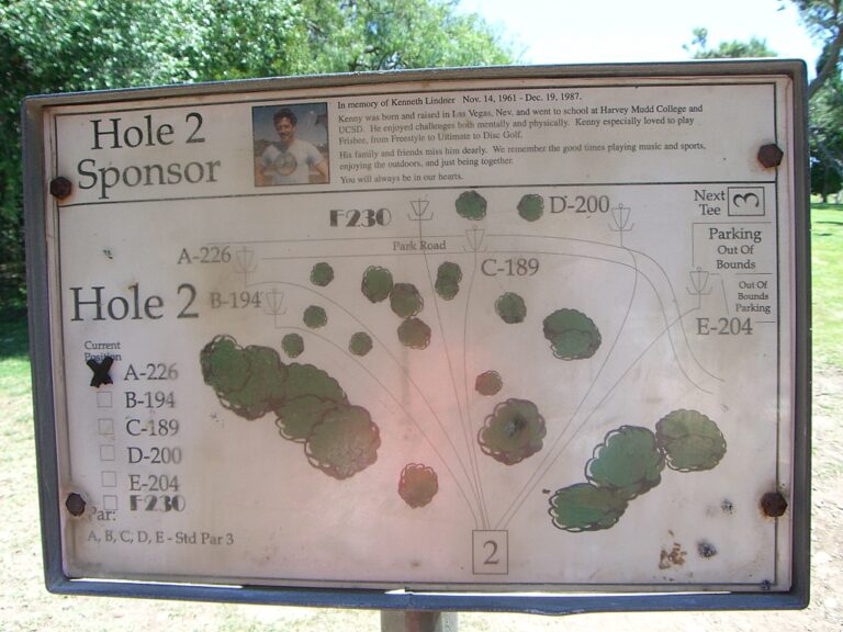 Golf Malzeme